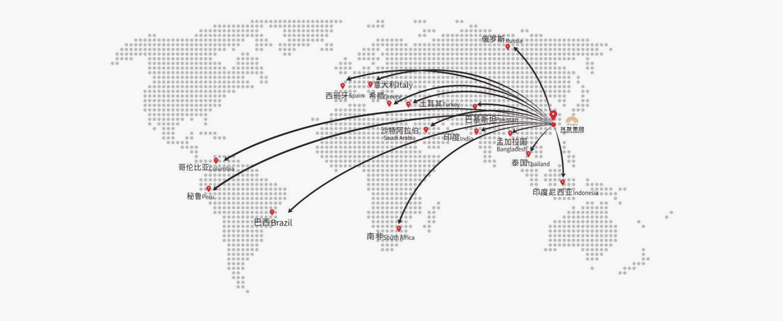 銷售網(wǎng)絡(luò)